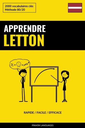 Apprendre le letton