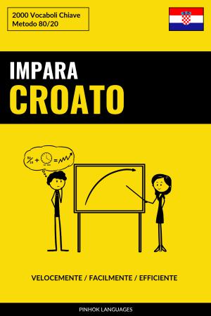 Impara il Croato