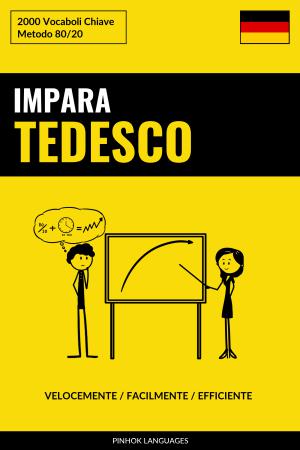 Impara il Tedesco