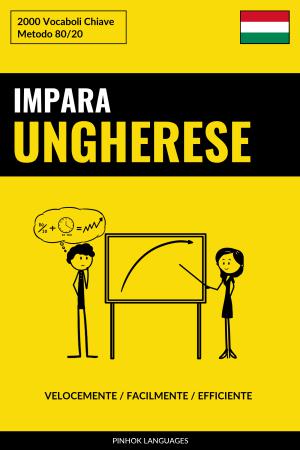 Impara l'Ungherese