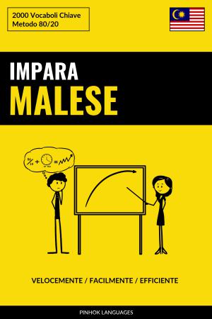 Impara il Malese - Velocemente / Facilmente / Efficiente