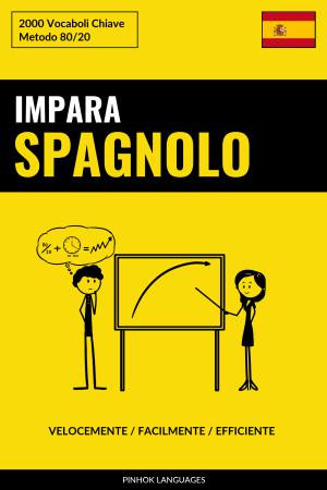 Impara lo Spagnolo