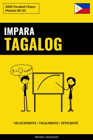 Impara il Tagalog - Velocemente / Facilmente / Efficiente