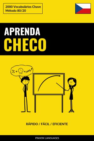 Aprenda Checo