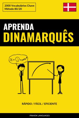 Aprenda Dinamarquês - Rápido / Fácil / Eficiente