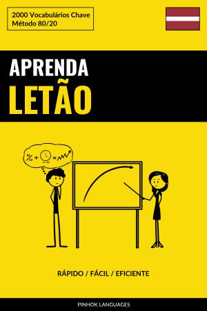 Aprenda Letão - Rápido / Fácil / Eficiente