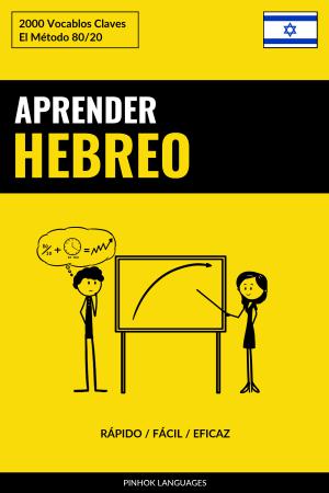 Aprender Hebreo