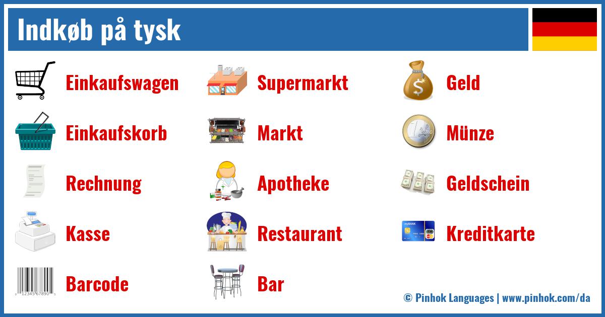 Indkøb på tysk