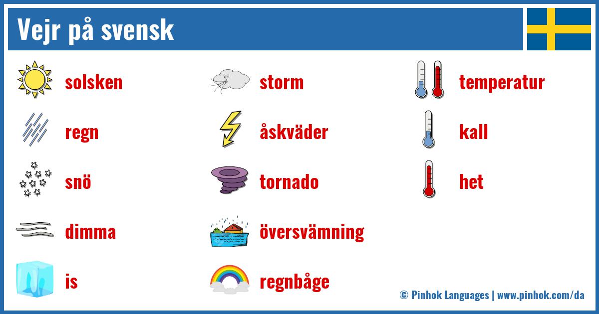 Vejr på svensk