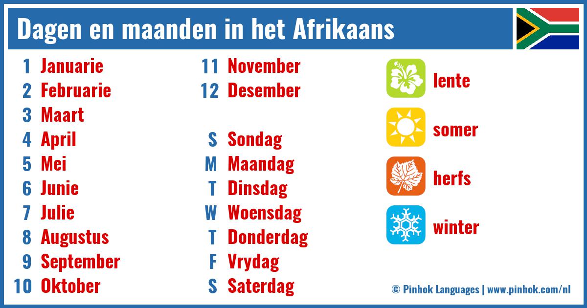 Dagen en maanden in het Afrikaans