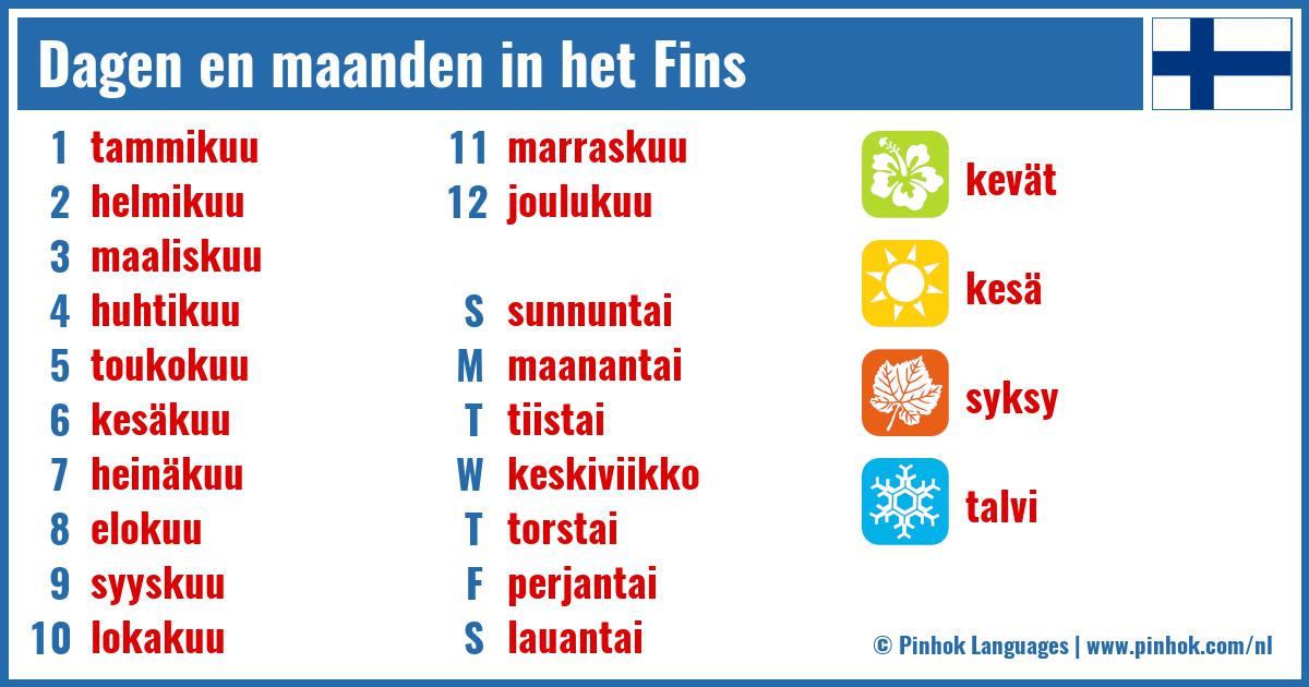 Dagen en maanden in het Fins