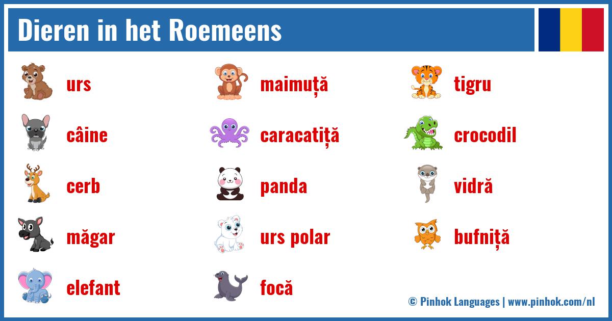 Dieren in het Roemeens