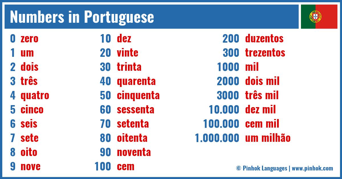 Numbers in Portuguese