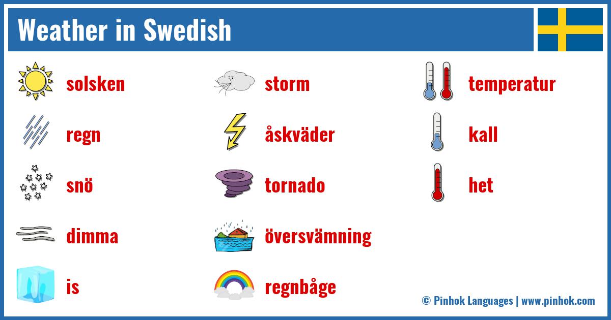 Weather in Swedish