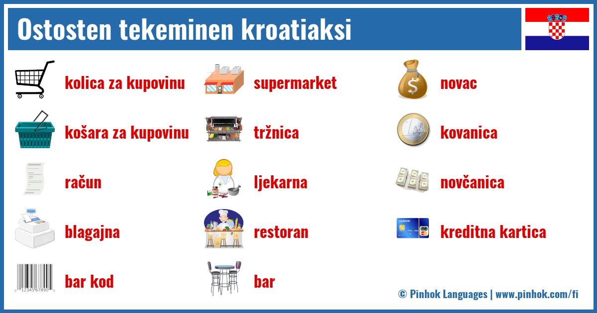 Ostosten tekeminen kroatiaksi