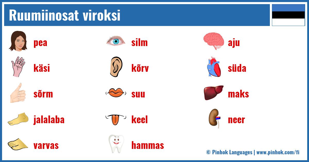 Ruumiinosat viroksi