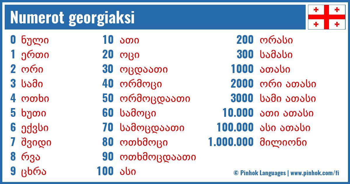 Numerot georgiaksi