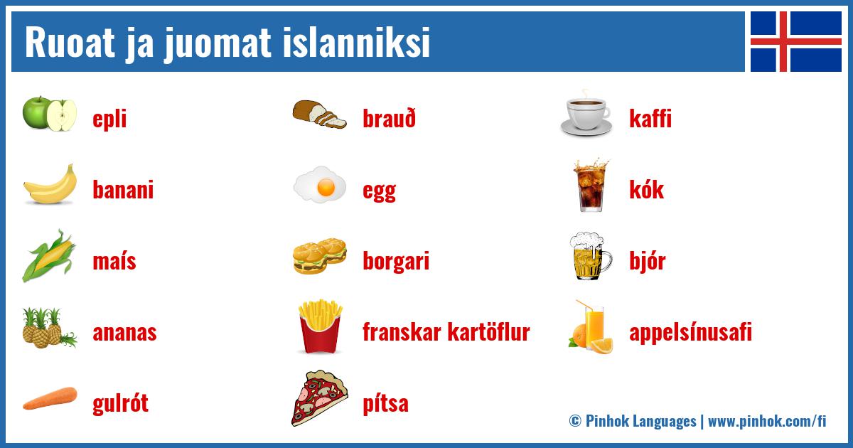 Ruoat ja juomat islanniksi