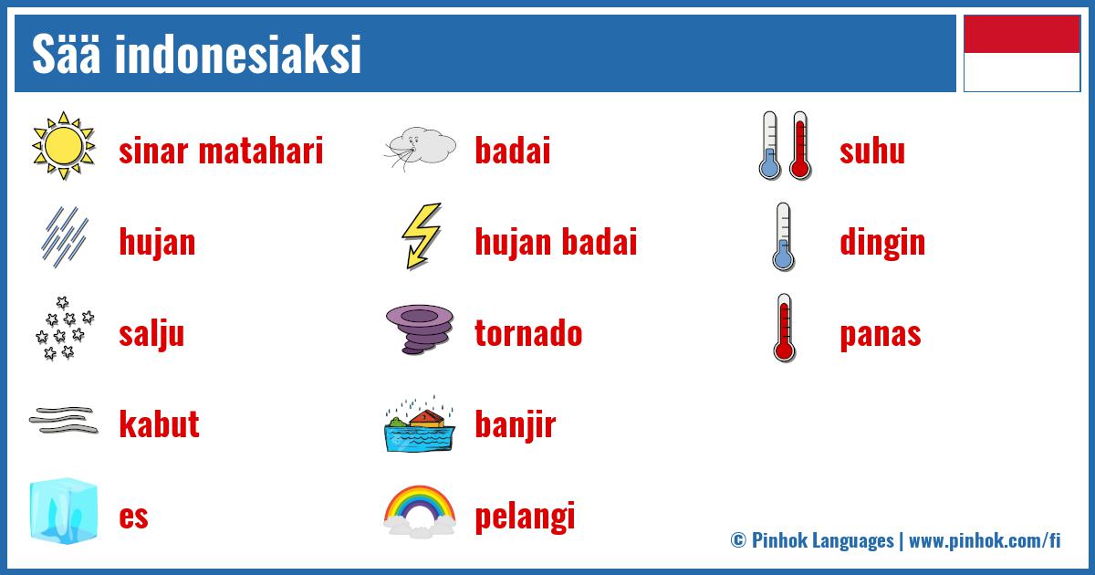 Sää indonesiaksi