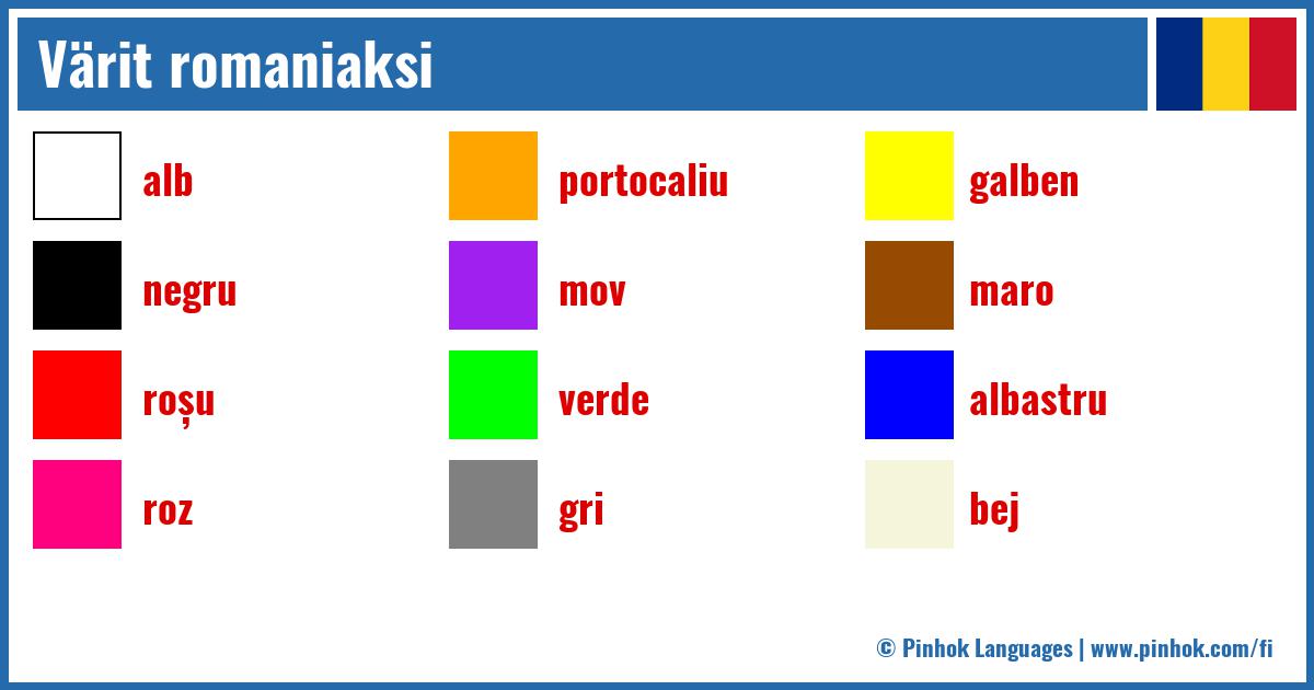 Värit romaniaksi