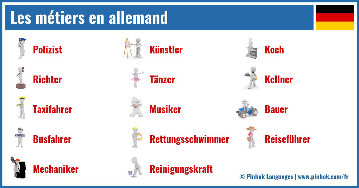 Les métiers en allemand