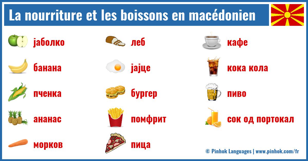 La nourriture et les boissons en macédonien