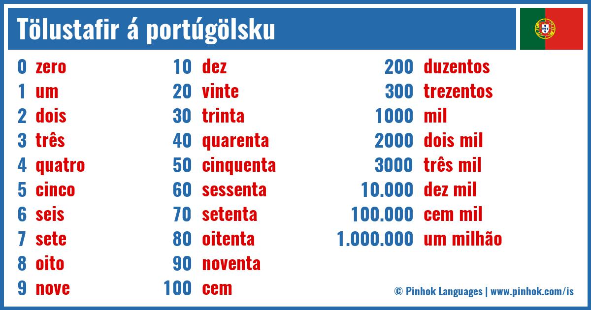 Tölustafir á portúgölsku