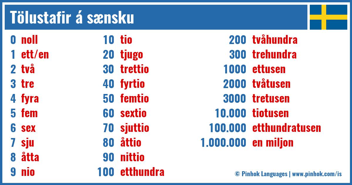 Tölustafir á sænsku