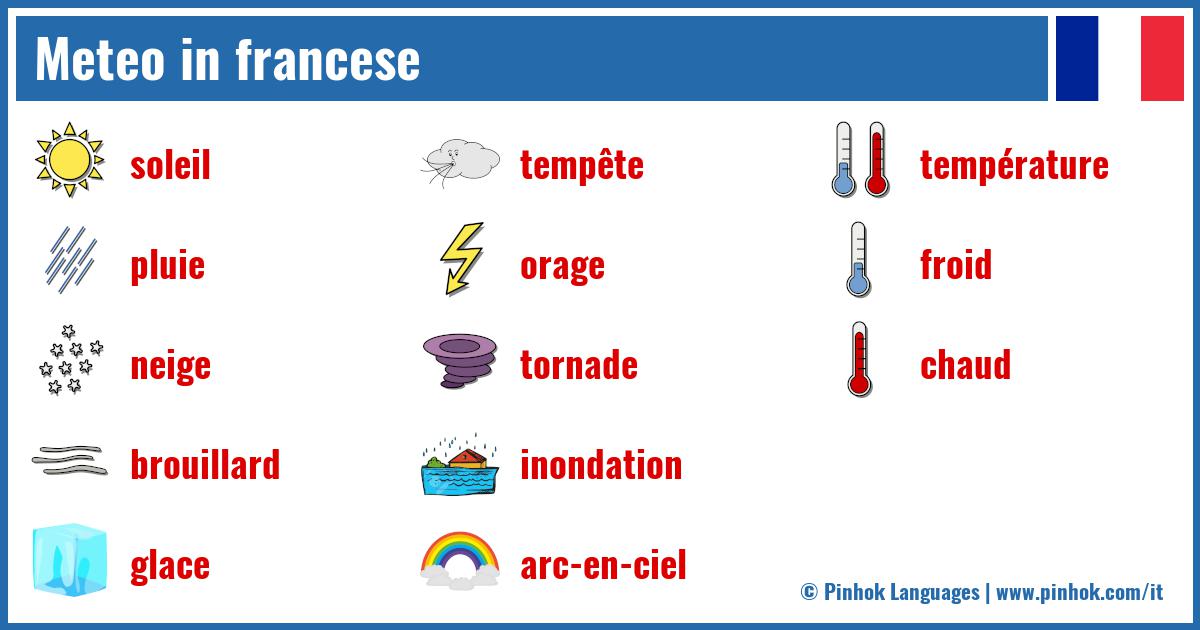 Meteo in francese