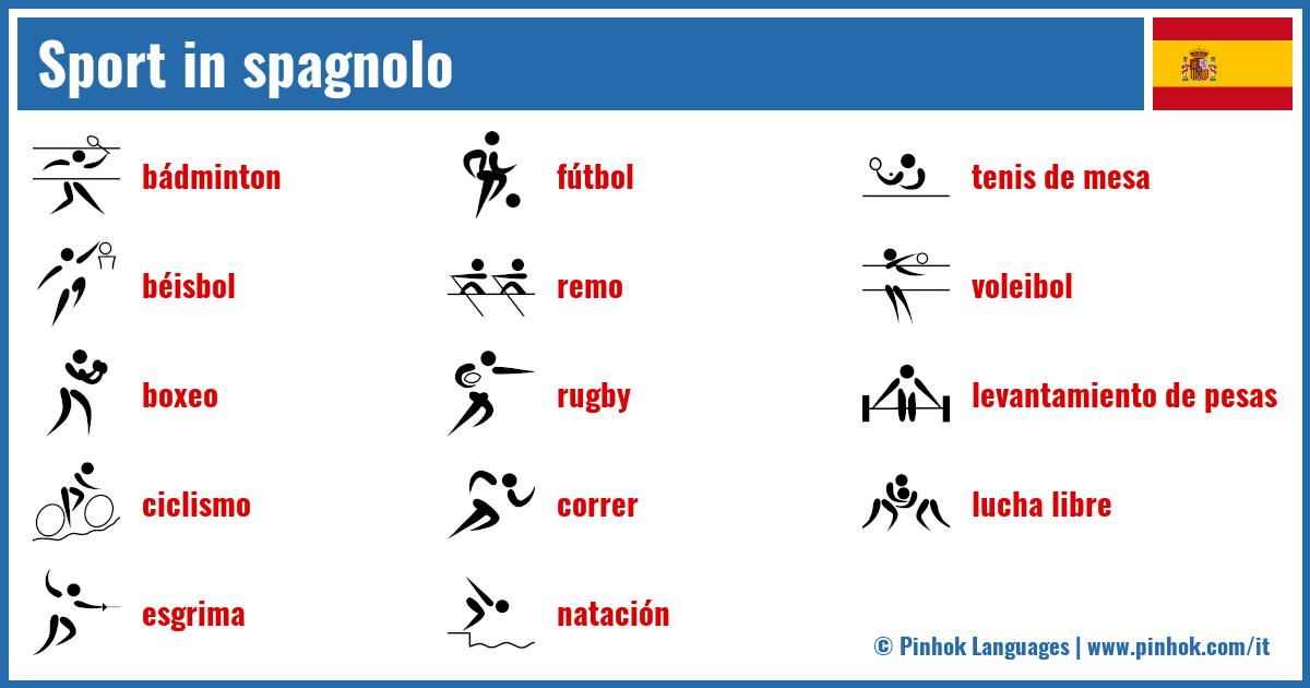 Sport in spagnolo