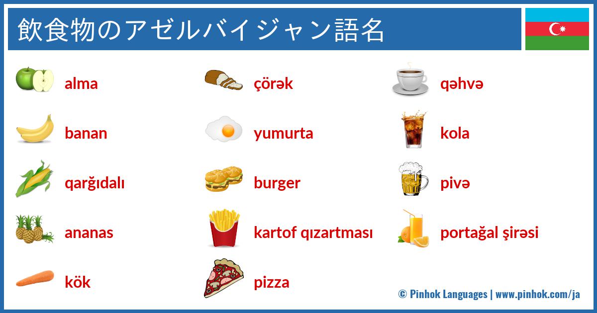 飲食物のアゼルバイジャン語名