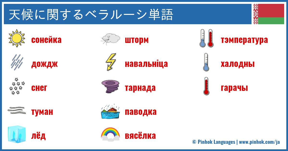 天候に関するベラルーシ単語