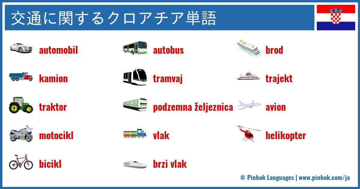 交通に関するクロアチア単語