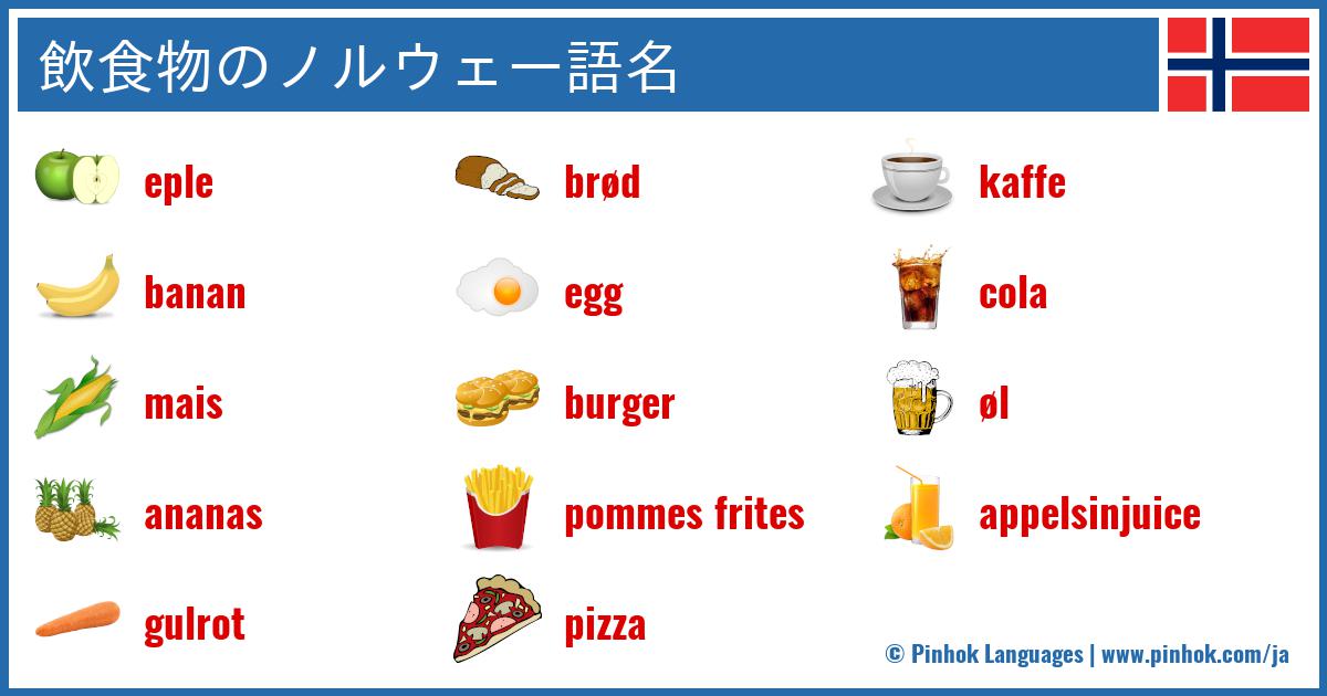 飲食物のノルウェー語名