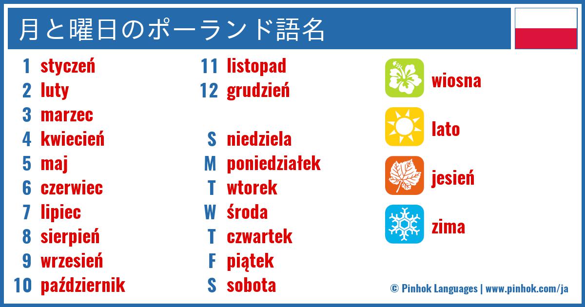 月と曜日のポーランド語名