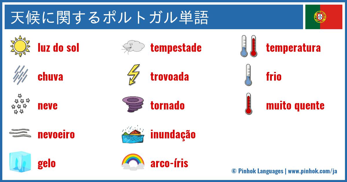 天候に関するポルトガル単語