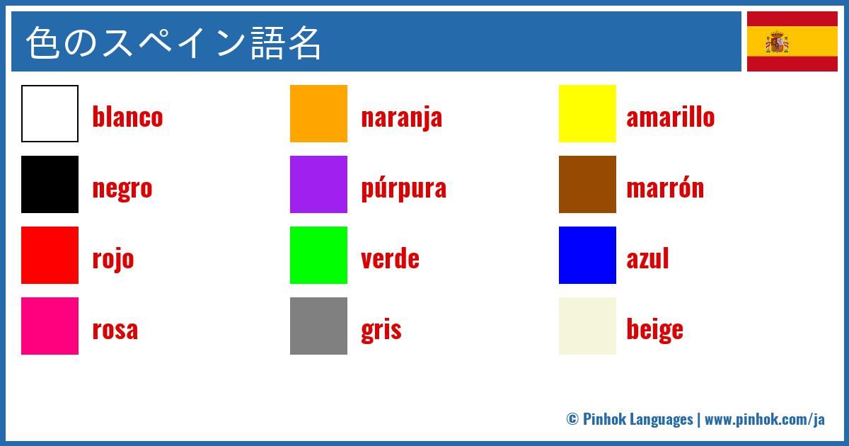 色のスペイン語名