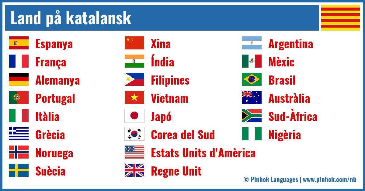Land på katalansk