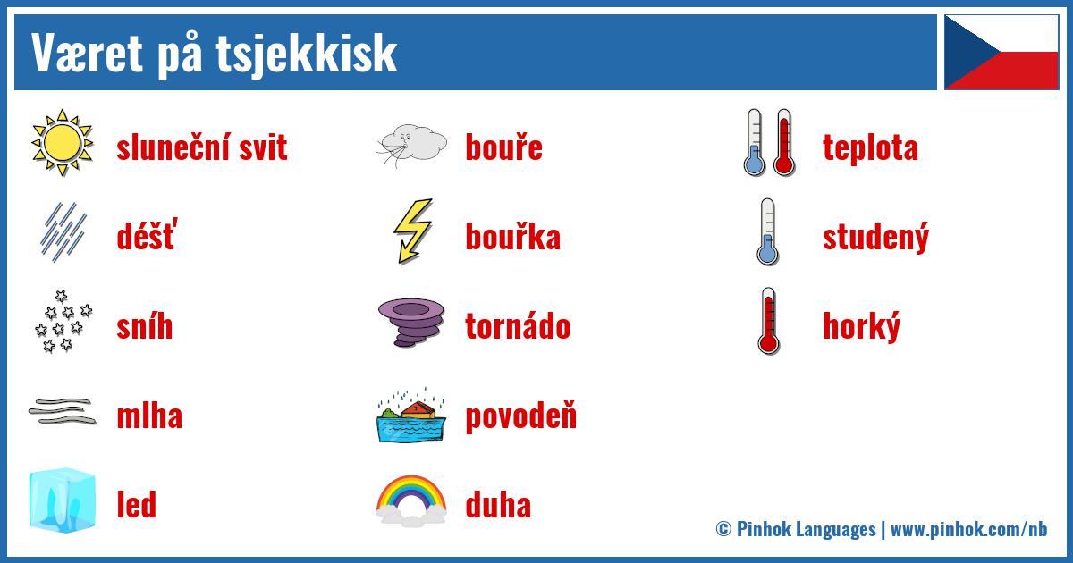 Været på tsjekkisk