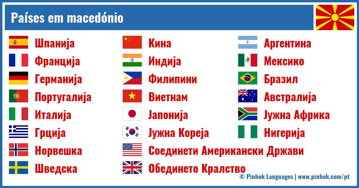 Países em macedónio