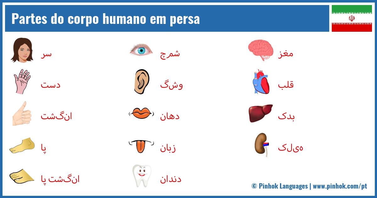 Partes do corpo humano em persa