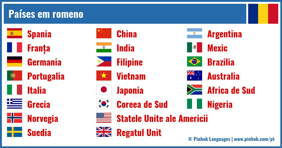 Países em romeno