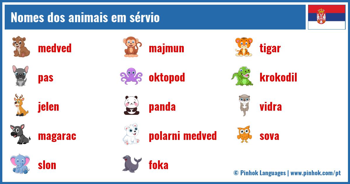 Nomes dos animais em sérvio