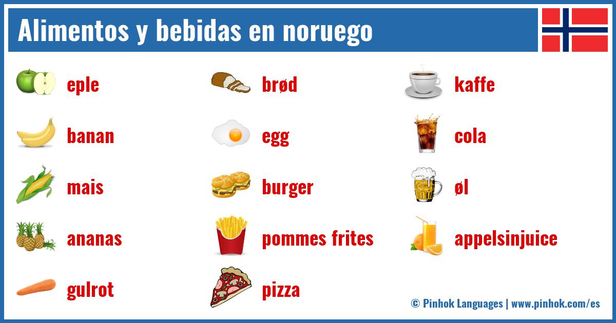 Alimentos y bebidas en noruego