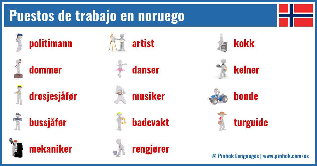 Puestos de trabajo en noruego