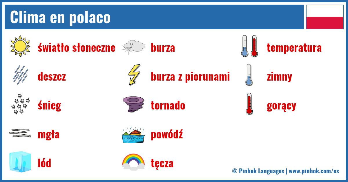 Clima en polaco