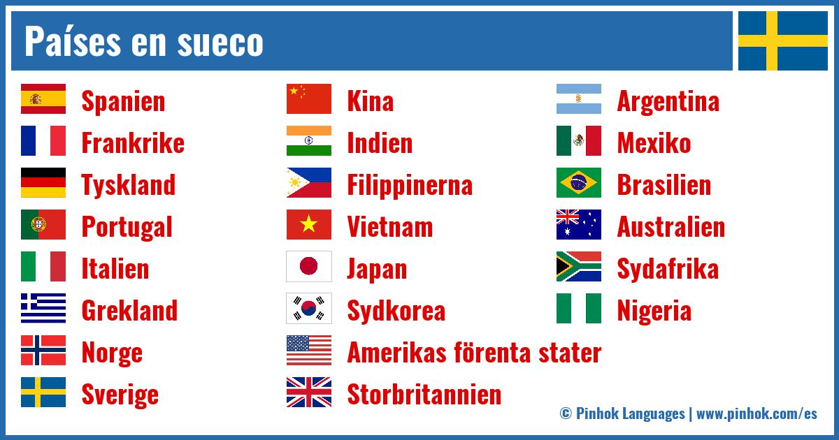 Países en sueco