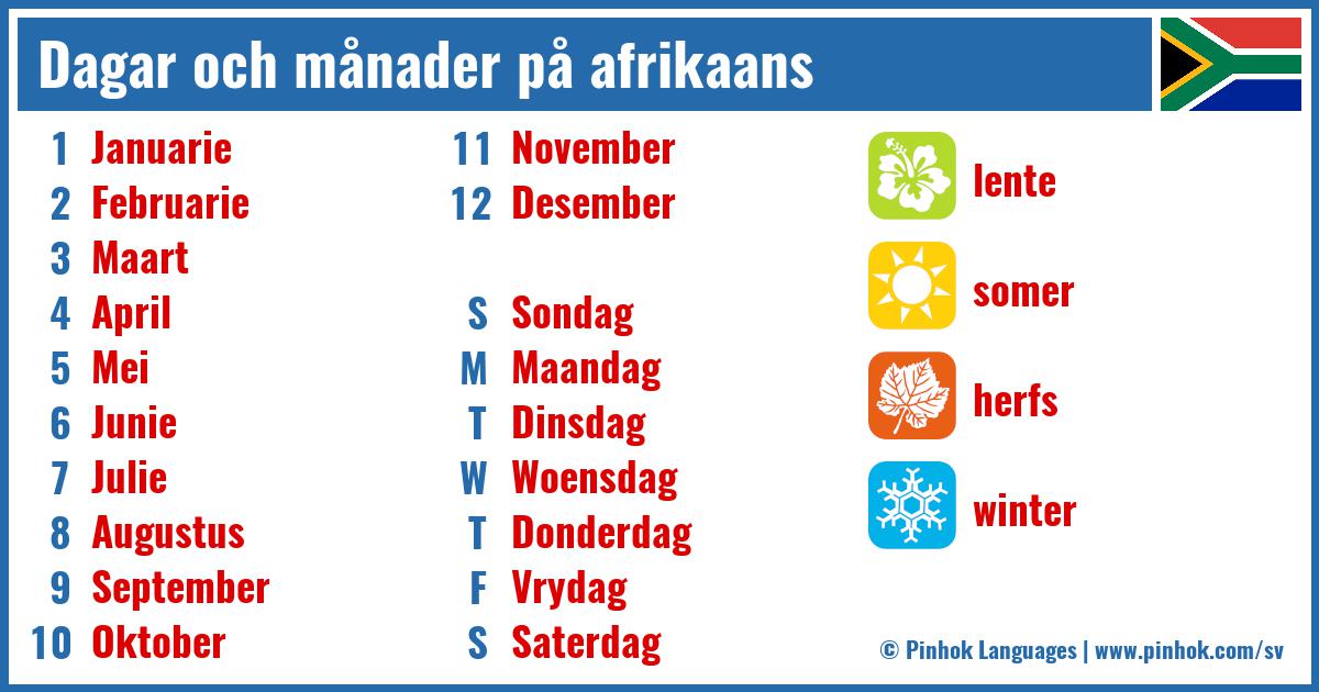 Dagar och månader på afrikaans