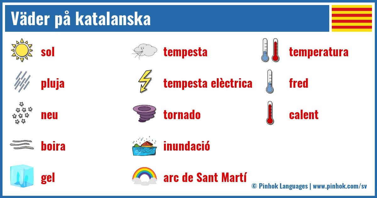 Väder på katalanska