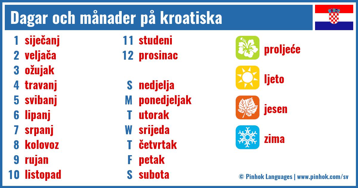 Dagar och månader på kroatiska